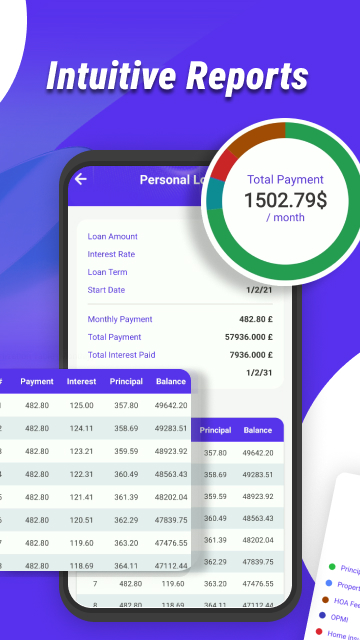 Simple Finance Calc app screen